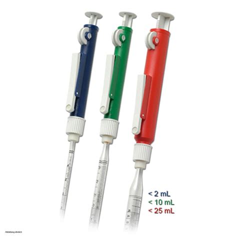 kunststoff pipette|manual pipette.